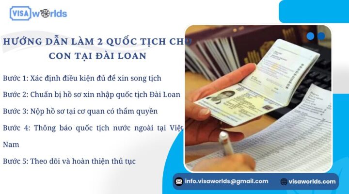 Hướng dẫn làm 2 quốc tịch cho con tại Đài Loan