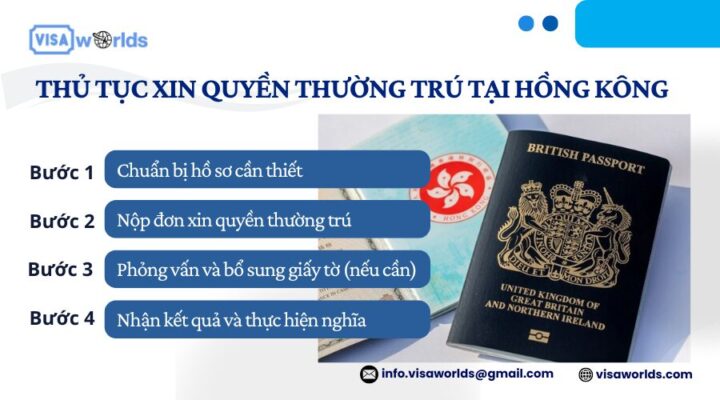 Thủ tục xin quyền thường trú tại Hồng Kông