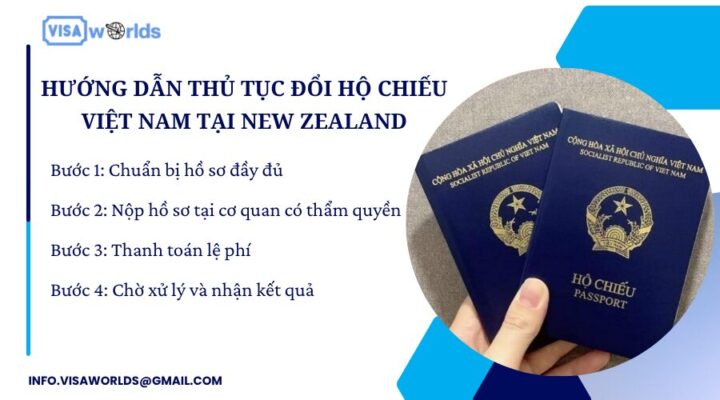 Hướng dẫn thủ tục đổi hộ chiếu Việt Nam tại New Zealand
