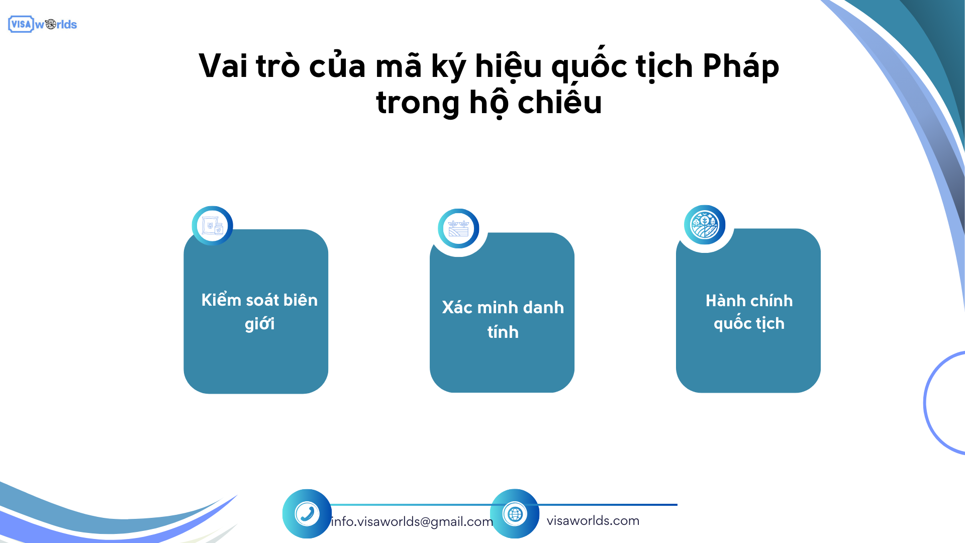 Vai trò của mã ký hiệu quốc tịch Pháp trong hộ chiếu