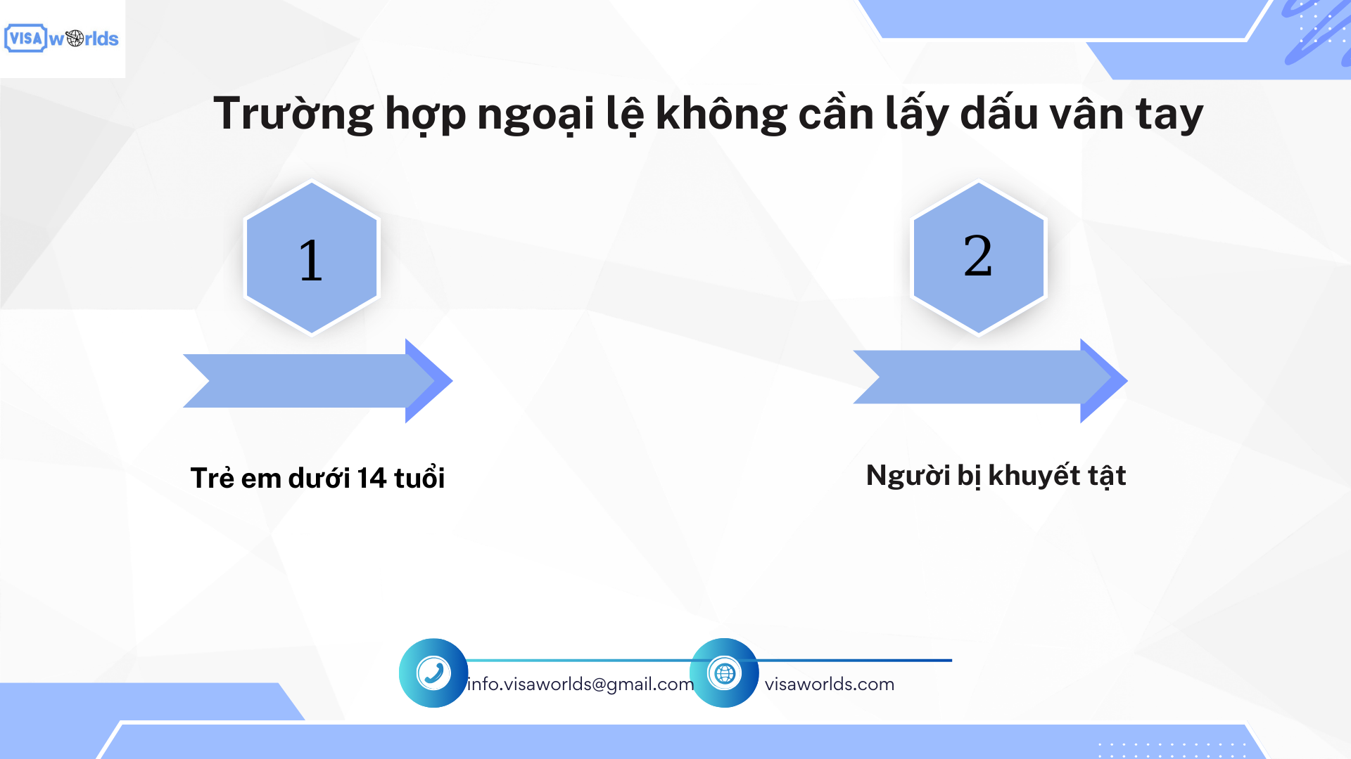Trường hợp ngoại lệ không cần lấy dấu vân tay