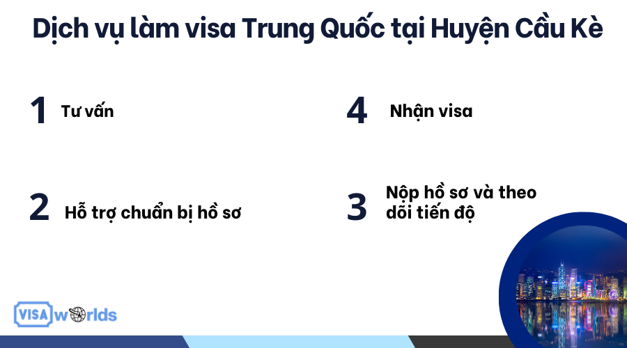 Dịch vụ làm visa Trung Quốc tại Huyện Cầu Kè