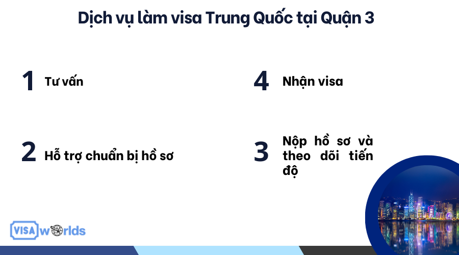 Dịch vụ làm visa Trung Quốc tại Quận 3