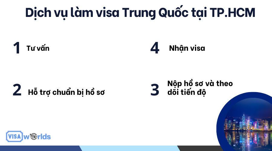Dịch vụ làm visa Trung Quốc tại TP.HCM