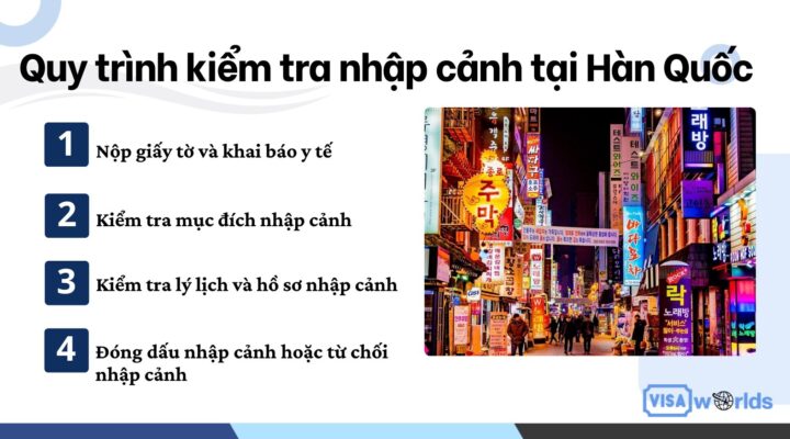 Quy trình kiểm tra nhập cảnh tại Hàn Quốc