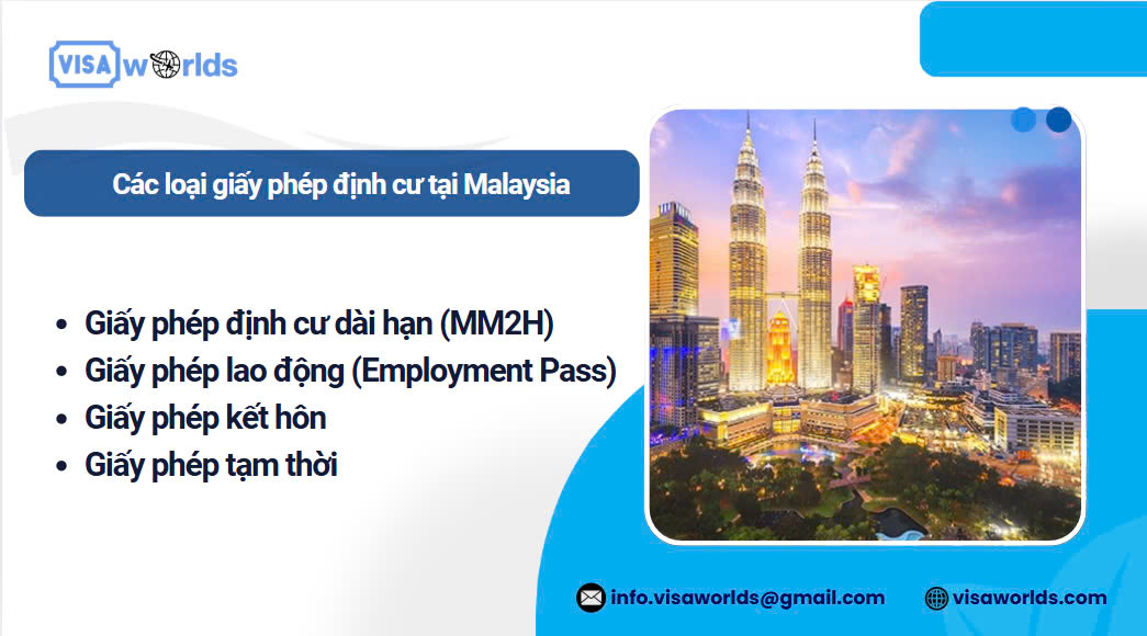 Các loại giấy phép định cư tại Malaysia