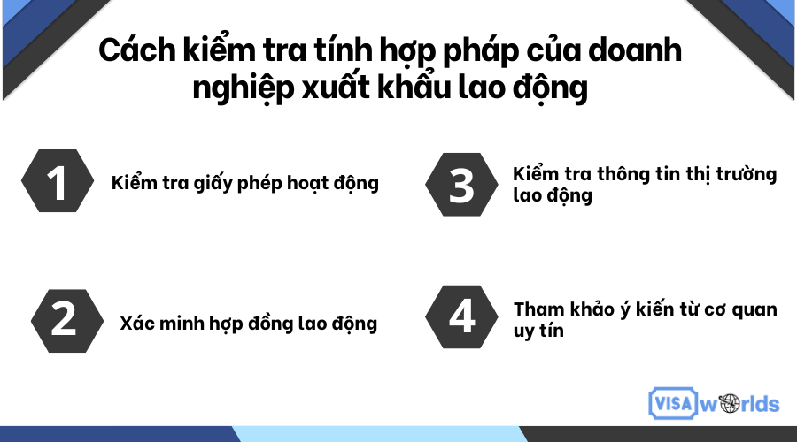 Cách kiểm tra tính hợp pháp của doanh nghiệp xuất khẩu lao động