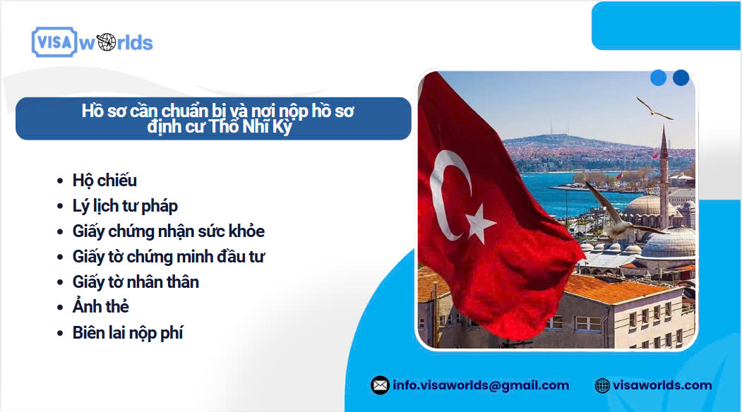 Hồ sơ cần chuẩn bị và nơi nộp hồ sơ