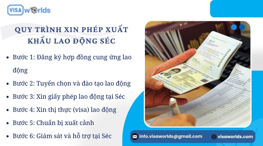 Quy trình xin phép xuất khẩu lao động Séc