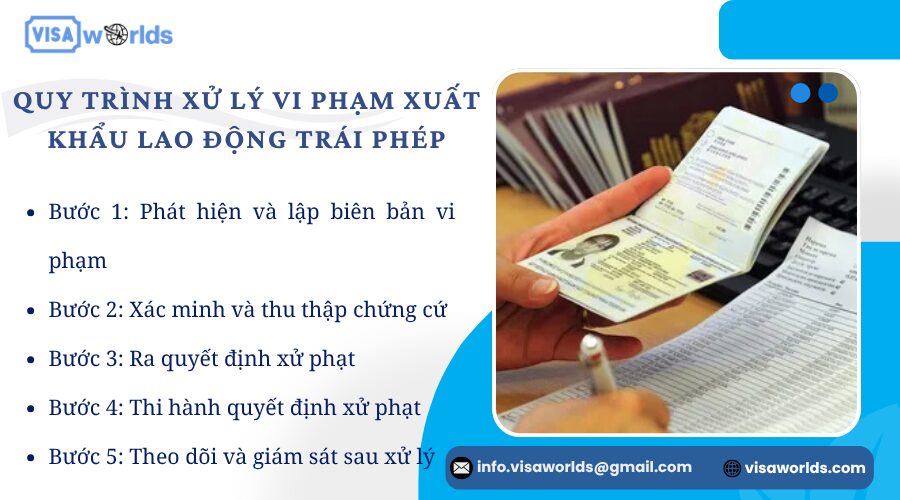Quy trình xử lý vi phạm xuất khẩu lao động trái phép