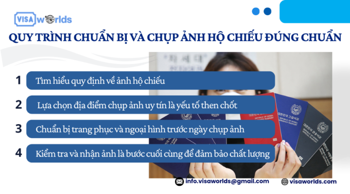 Quy trình chuẩn bị và chụp ảnh hộ chiếu đúng chuẩn