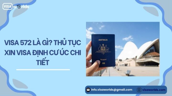 Visa 572 là gì? Thủ tục xin visa định cư Úc chi tiết.jpg
