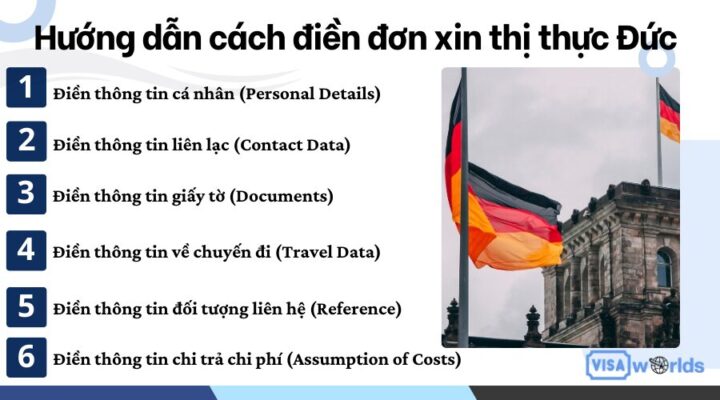 Hướng dẫn cách điền đơn xin thị thực Đức