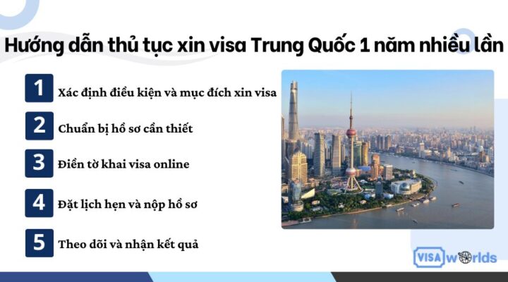 Hướng dẫn thủ tục xin visa Trung Quốc 1 năm nhiều lần