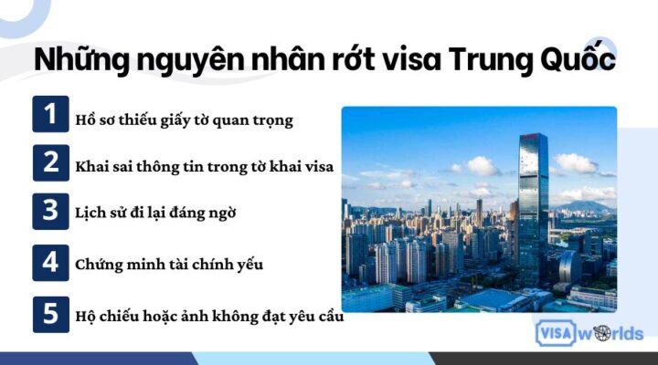 Những nguyên nhân rớt visa Trung Quốc