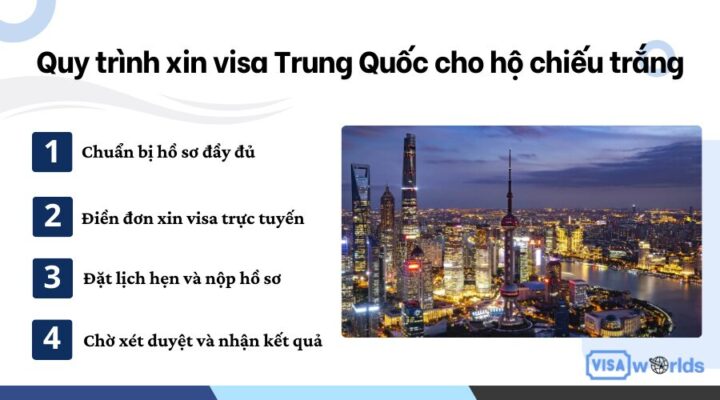 Quy trình xin visa Trung Quốc cho hộ chiếu trắng
