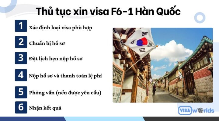 Thủ tục xin visa F6-1 Hàn Quốc