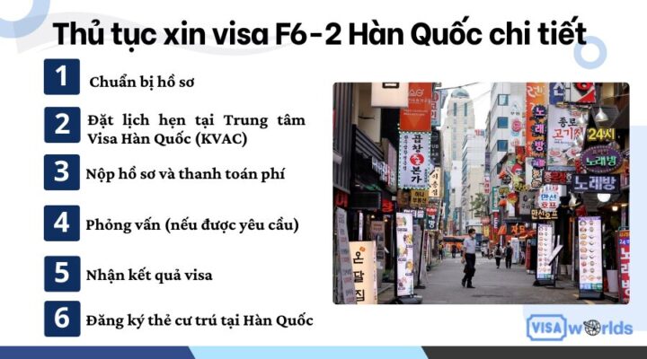 Thủ tục xin visa F6-2 Hàn Quốc chi tiết