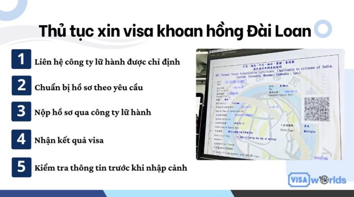 Thủ tục xin visa khoan hồng Đài Loan